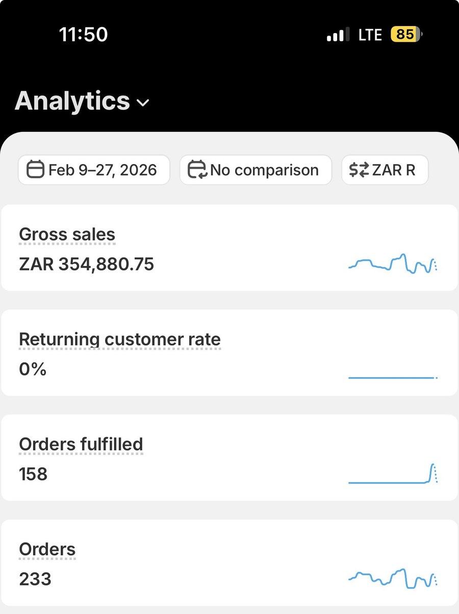 Sales dashboard